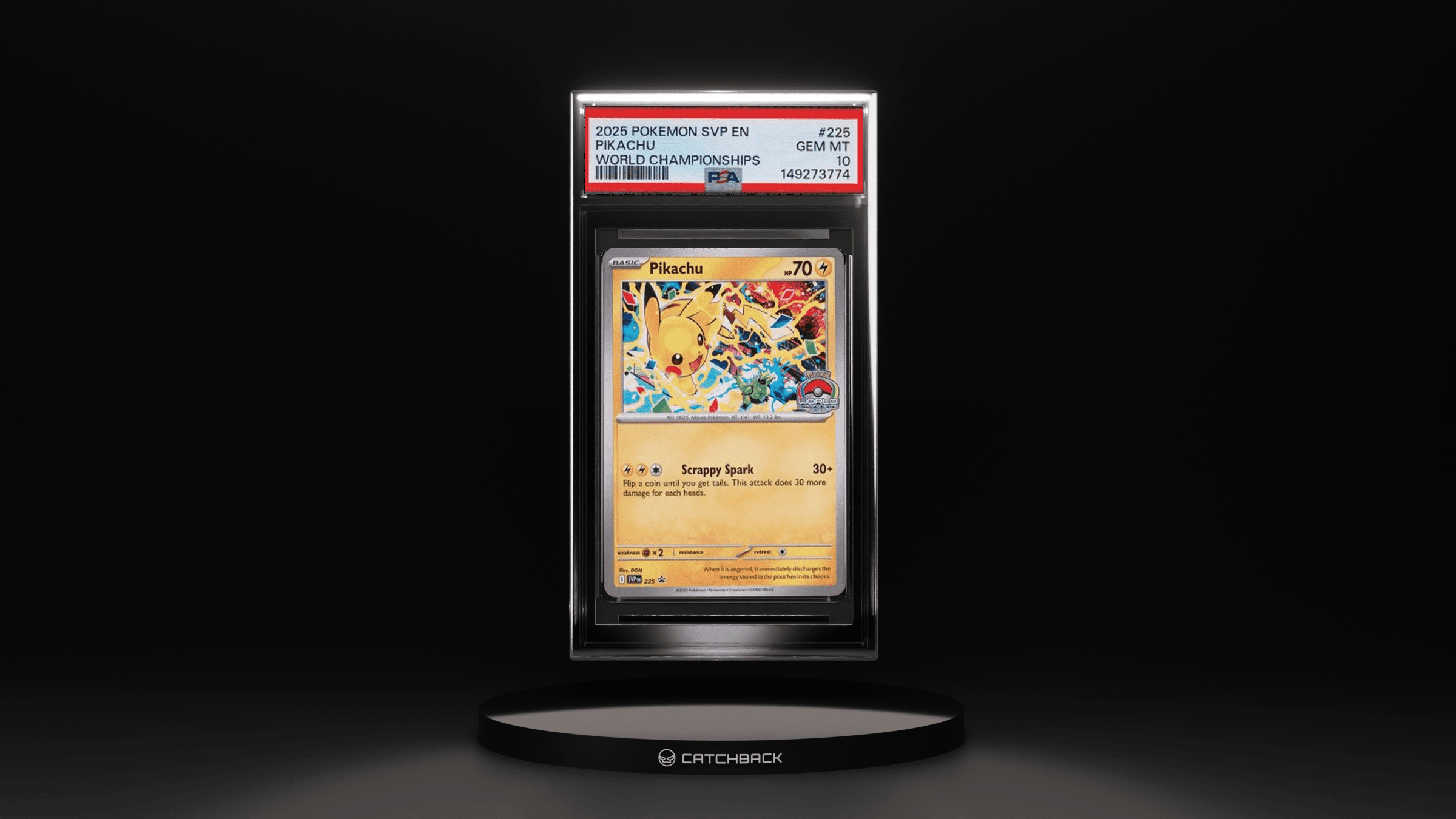 Pikachu World Championships