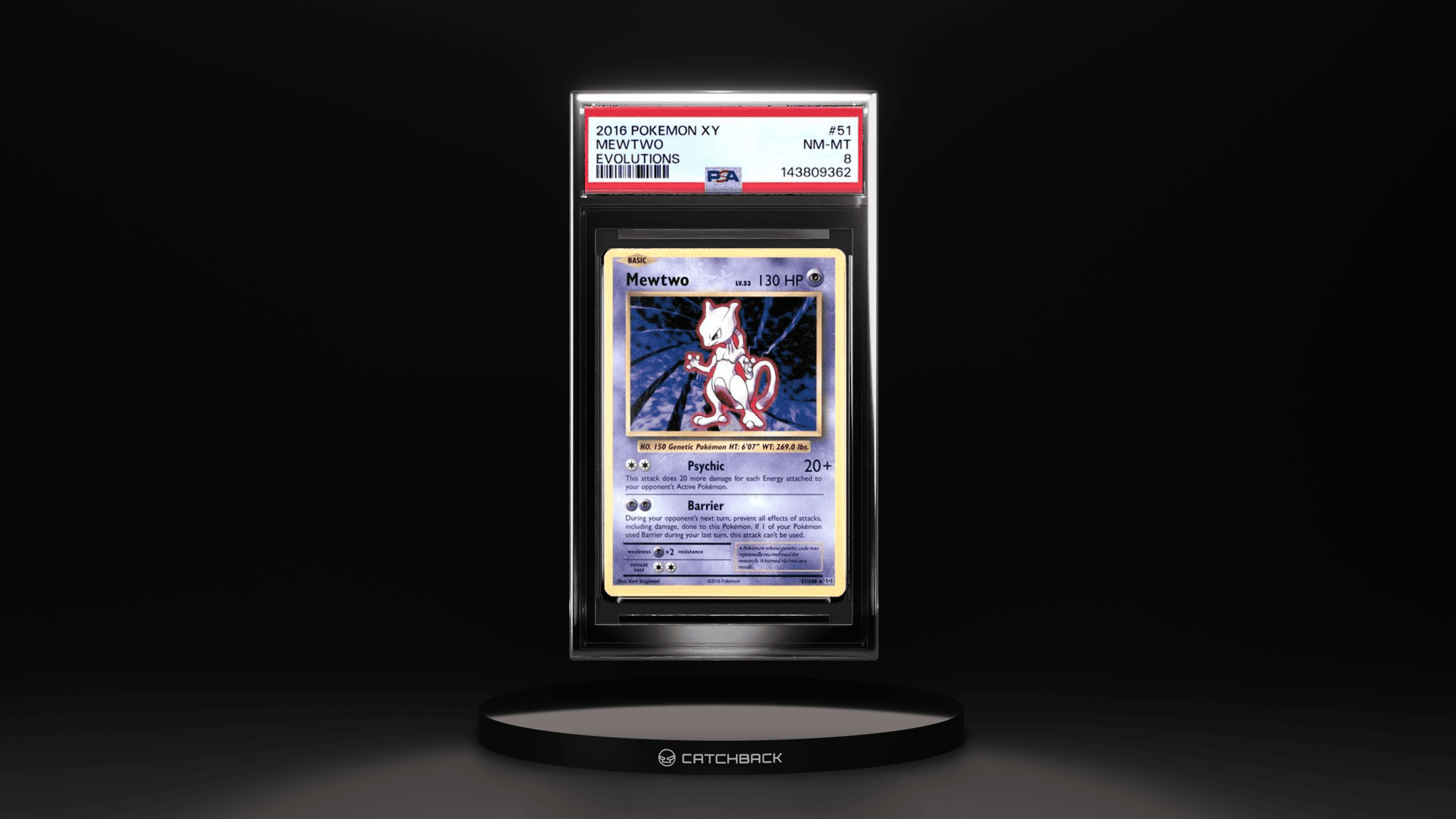 Mewtwo Evolutions