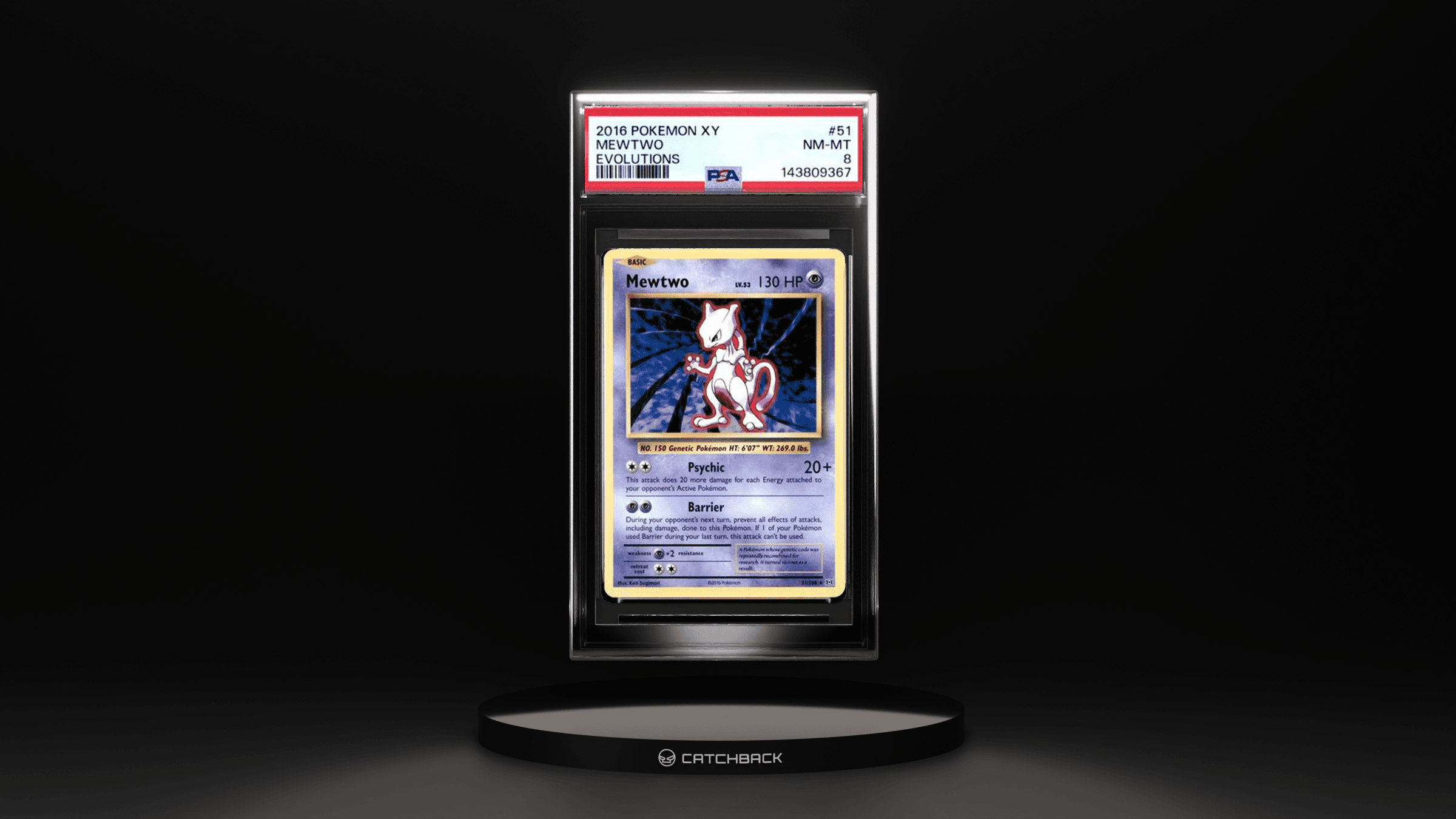 Mewtwo Evolutions